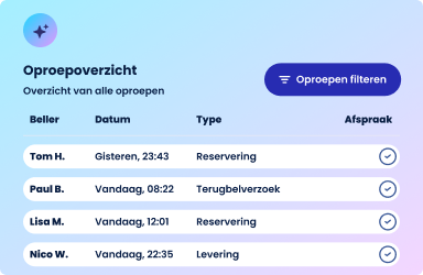 Illustratie van een lijst met verschillende oproepen inclusief geplande afspraken