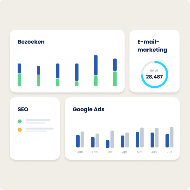 Dashboard met website-statistieken