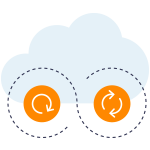 synology cloud backup