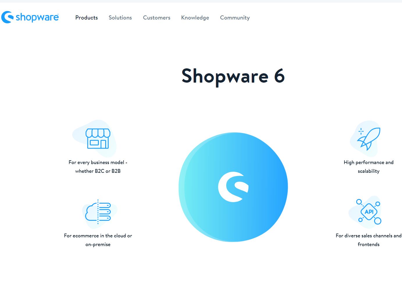 Software webshop de Shopware