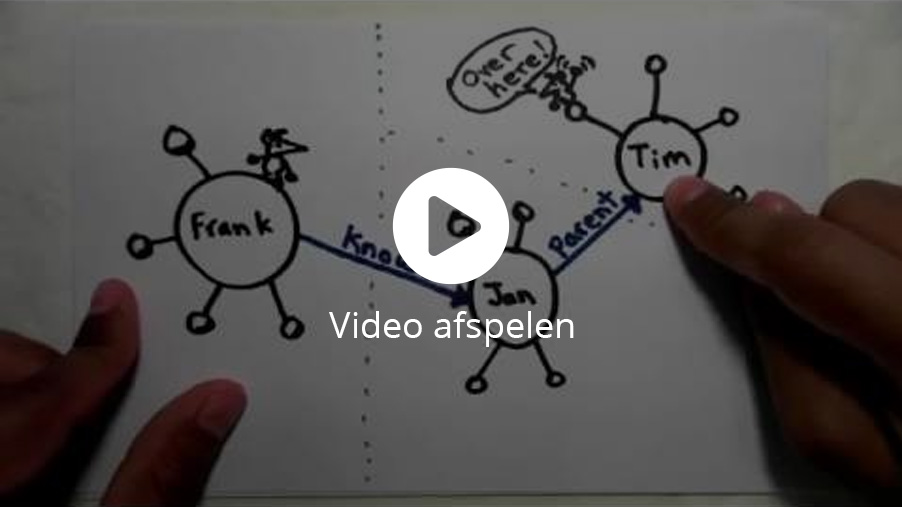 Video: What is Linked Data?
