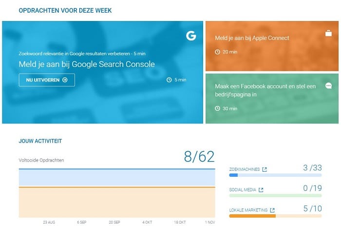 STRATO rankingCoach: opdrachten voor deze week