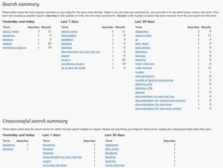 WordPress plug-in Search Meter: zo houd je het zoekgedrag van je bezoekers statistisch bij.