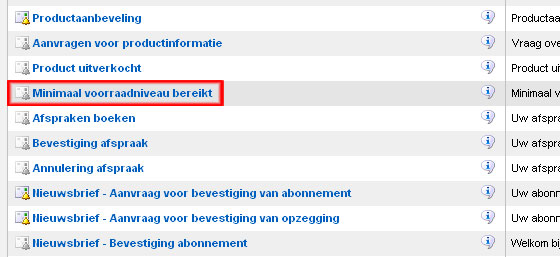 Minimaal vororraadniveau instellinge