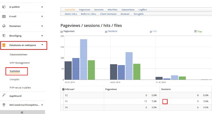 Aantal bezoekers op de website-1.png