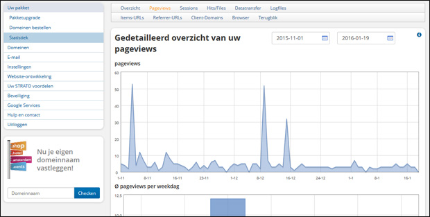 Aantal bezoekers op de website-2.jpg