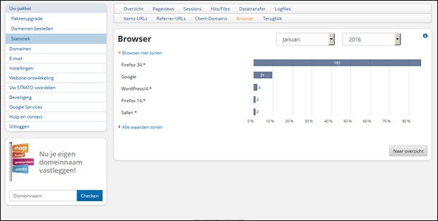 Aantal bezoekers op de website-5.jpg